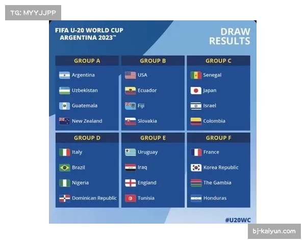 世界杯分组抽签仪式将于12月5日华盛顿举行